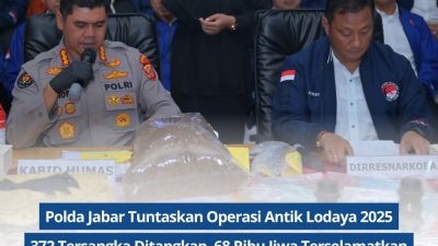 Polda Jabar Tuntaskan Operasi Antik Lodaya 2025: 372 Tersangka Ditangkap, 68 Ribu Jiwa Terselamatkan Polda Jabar Tuntaskan Operasi Antik Lodaya 2025: 372 Tersangka Ditangkap, 68 Ribu Jiwa Terselamatkan