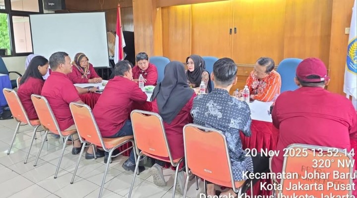 Peranan Dan Fungsi Ketua LMK di Kelurahan