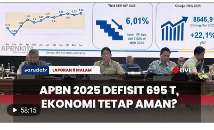 Prestasi Gemilang Indonesia Berhasil “Mendekati Jurang” Dengan Defisit APBN Tertinggi Dalam Seperempat Abad
