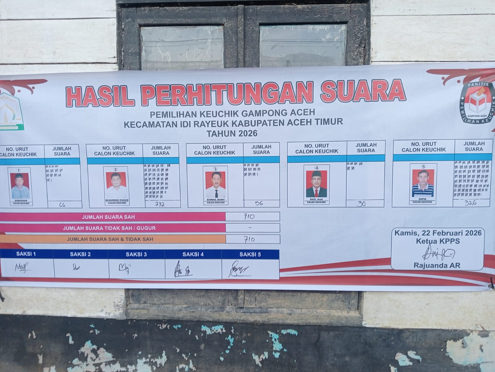 Pemilihan Geuchik Gampong Aceh Berlangsung Aman dan Kondusif, Sofia Terpilih sebagai Geuchik Baru