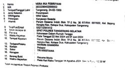 Perkara Kdrt Mandek Sejak Tahun 2024, Kuasa Hukum Korban Soroti Kinerja Unit Ppa Polres Tangerang Selatan