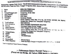 Perkara Kdrt Mandek Sejak Tahun 2024, Kuasa Hukum Korban Soroti Kinerja Unit Ppa Polres Tangerang Selatan