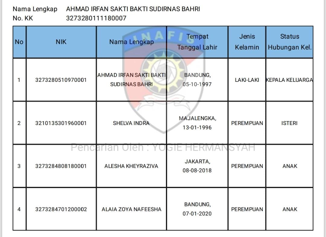 Pelaku Penganiayaan Jadi DPO Polsek Panyileukan Bandung